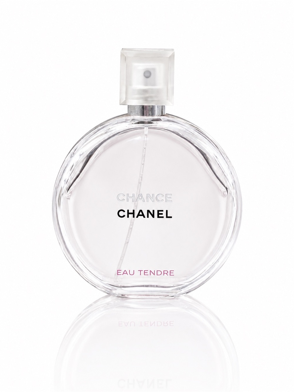 Fragrance Empty Bottle